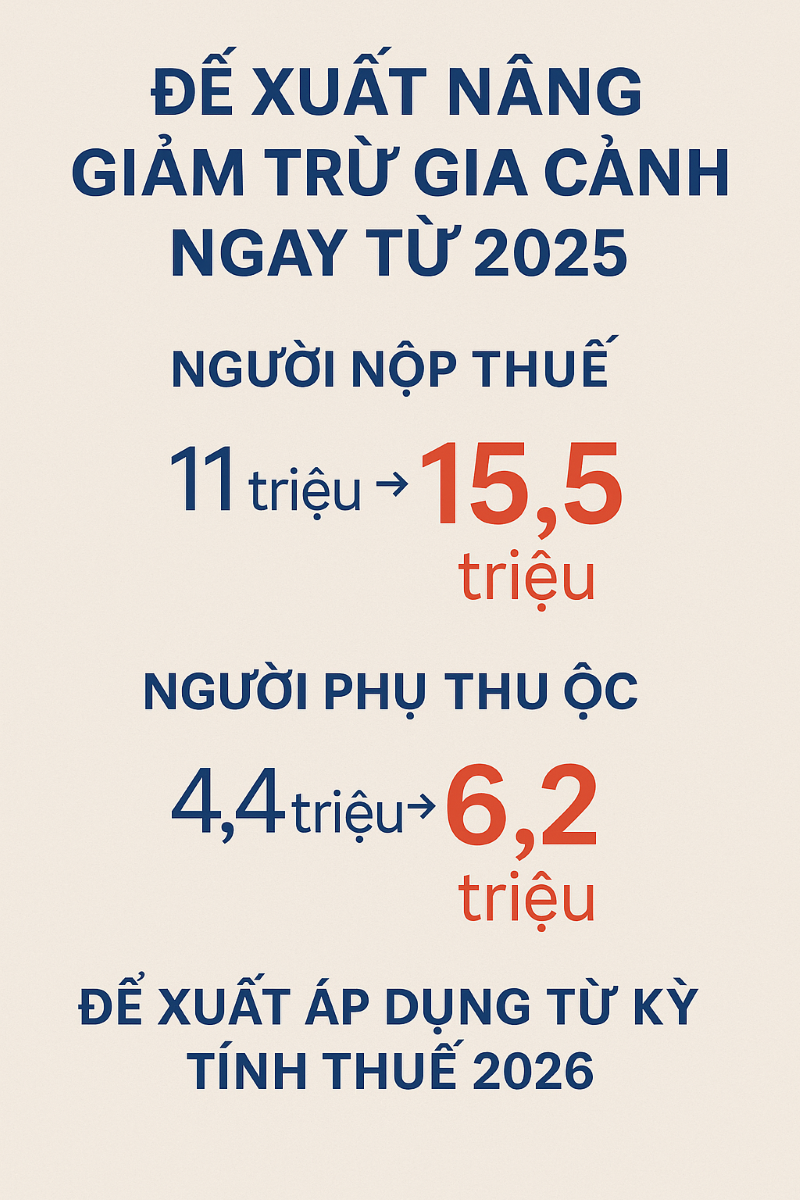 giam-tru-gia-canh-kinhdoanhnet-1758040975.png