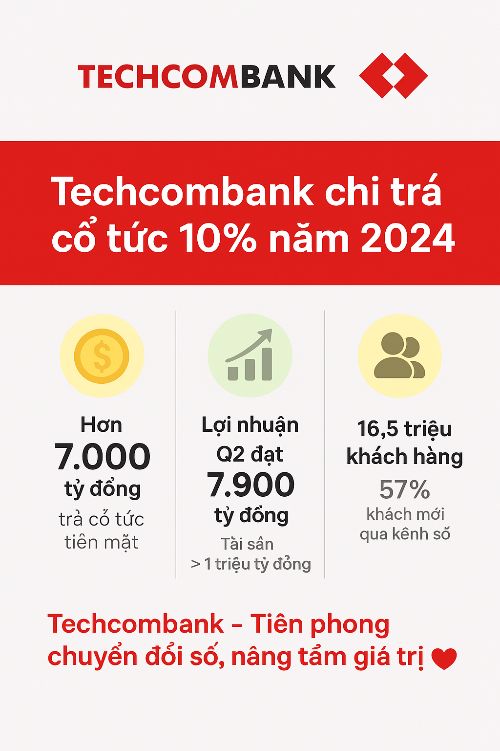teckcombank-kinhdoanhnet-1-1758027248.png