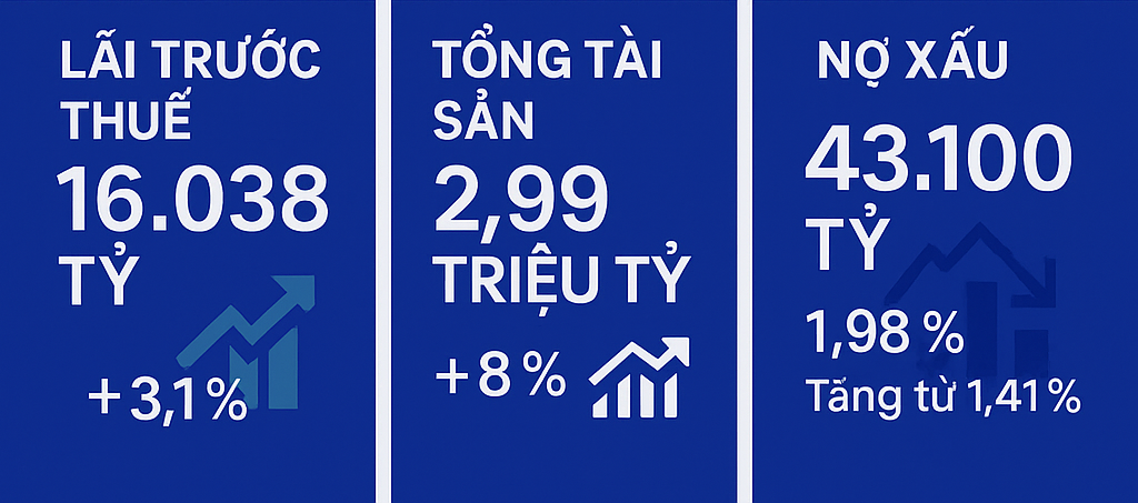 bidv-1-1759118700.png