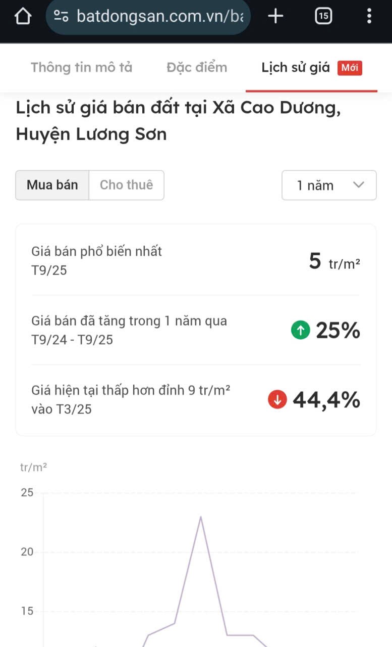 hoa-binh-44-1759850142.jpg