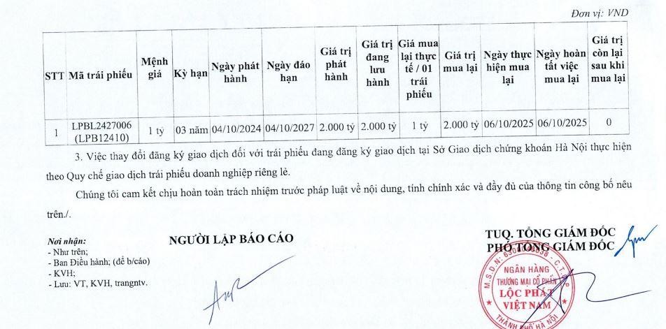 trai-phieulpbank-1760602252.jpg
