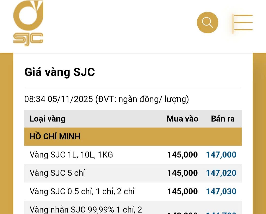 vang-bac-sjc-1762315779.jpg
