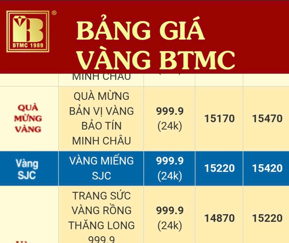 vang-btmc-1767063652.jpg
