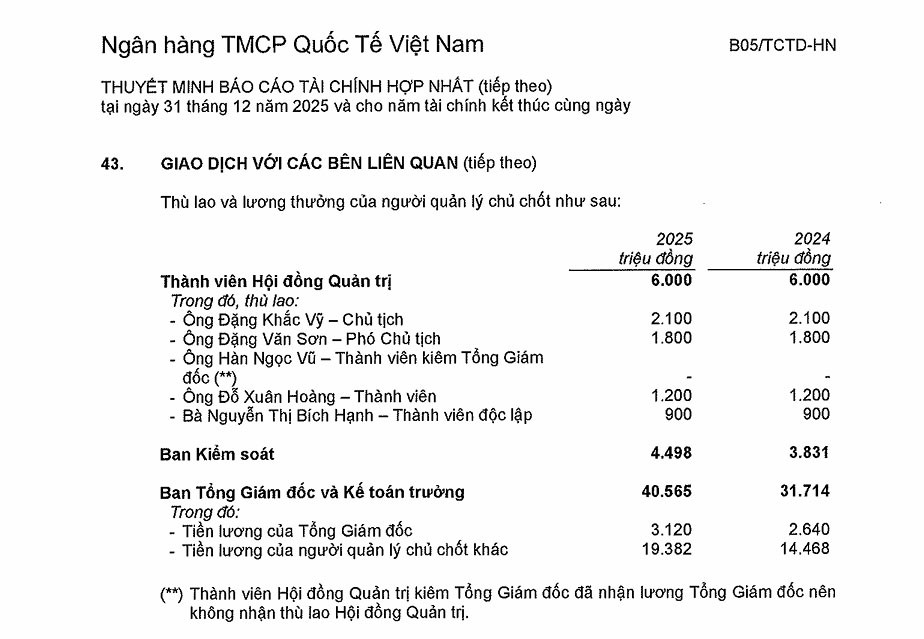 vib-luong-1772784723.jpg
