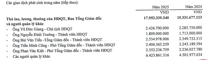 may-viet-tien-luong-1774941653.jpg