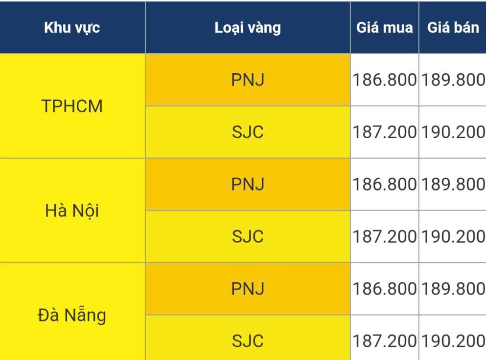 vang-tang-manh-1769652239.jpg