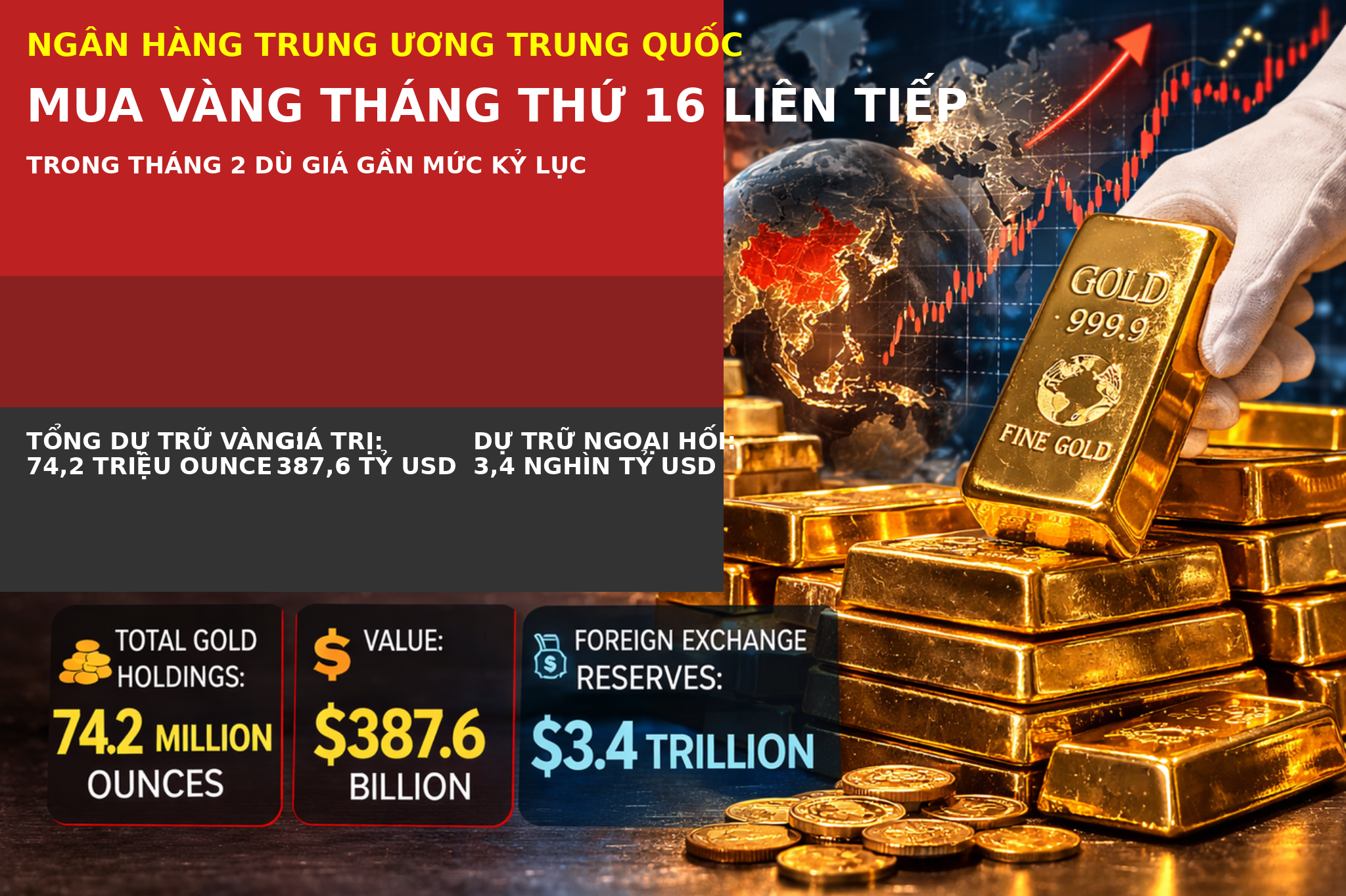 trung-quoc-mua-vang-1773128488.png