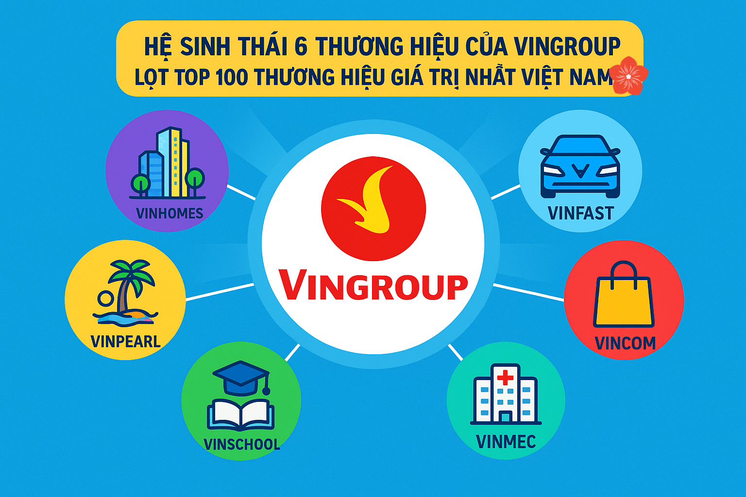 vingroup-kinhdoanhnet-1758018645.png