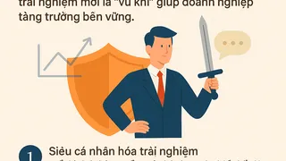 Niềm tin – “vũ khí” mới thay thế sức ảnh hưởng của KOL/KOC